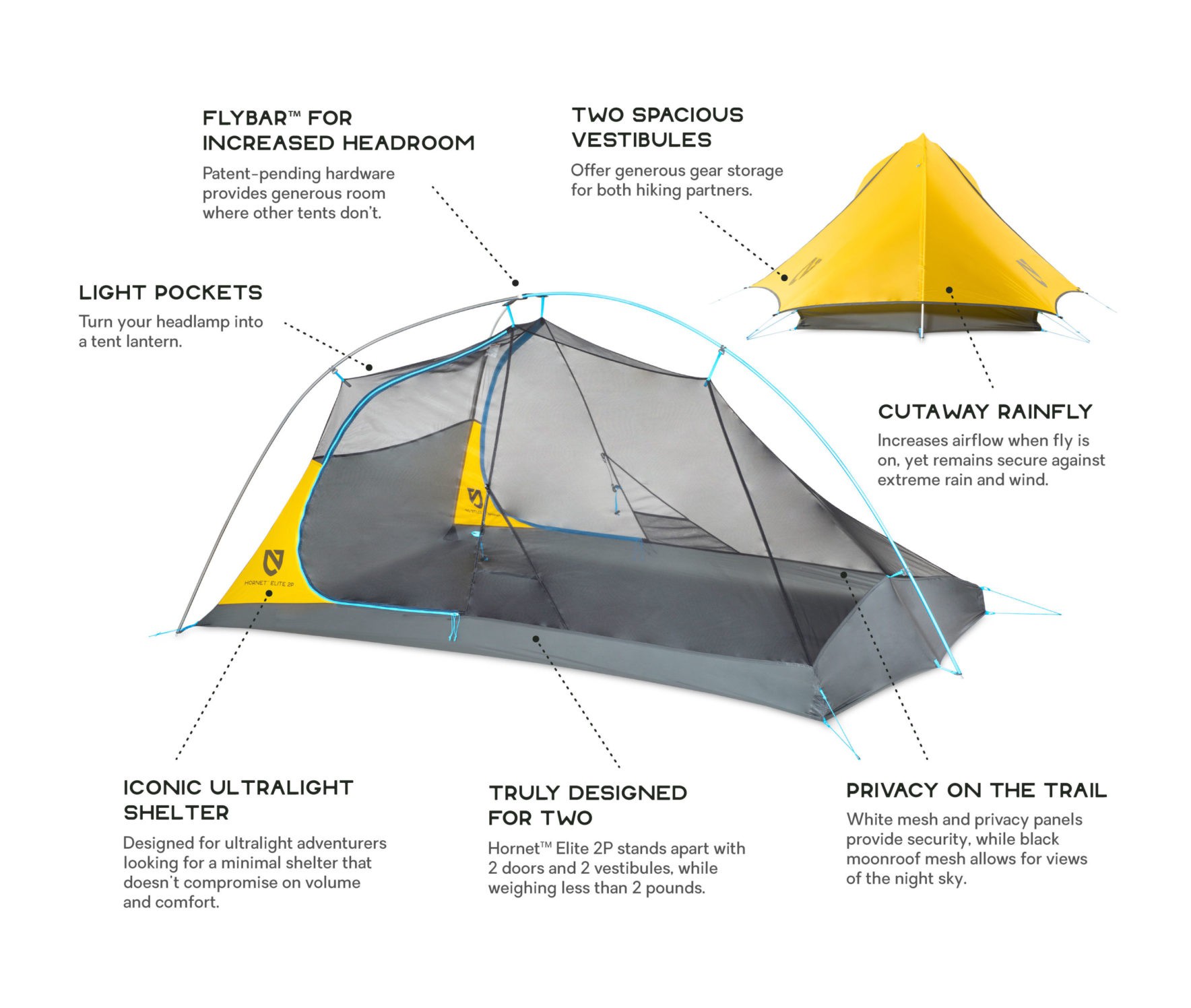 Nemo ultralight tent clearance