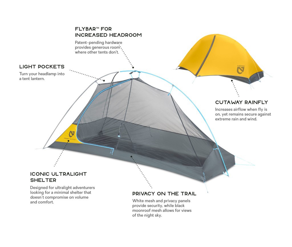 Tente Bivouac Ultralégère 1 Personne - 0.7kg Imperméable PU3000 Pour Randonnée