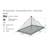 Dimensions DD Hammocks SuperLight Pyramid Mesh Tent - Family Size