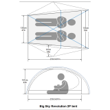 Dimensions Tente Big Sky Revolution 2P