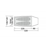 Dimensions Robens Arch 2