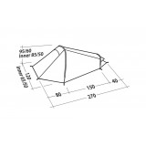 Dimensions Robens Arrow Haed 1