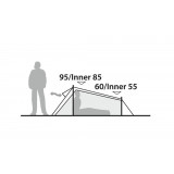 Dimensions Robens Arrow Haed 1