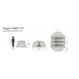 Dimensions Nemo Dagger Osmo 3P