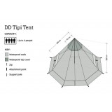 Tente 4 personnes DD Hammocks DD Tipi Tent Dimensions