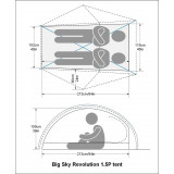 Dimensions Big Sky Revolution 1.5P Bikepacking 