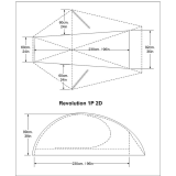 Dimensions Tente Big Sky Revolution 1P