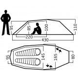 Dimensions Nordisk Seiland 2 SP
