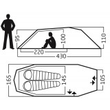 Dimensions Nordisk Oppland 2 LW