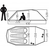 Dimensions Nordisk Oppland 3 LW