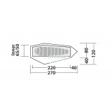 Dimensions Tente Robens Arrow Head