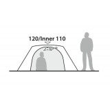 Dimensions Robens Aster 3 Pro