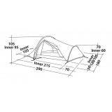 Dimensions Robens Challenger 2