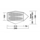 Dimensions Robens Challenger 2