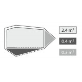 Dimensions Robens Challenger 2 Exp