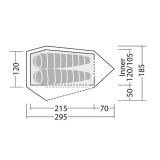 Dimensions Robens Challenger 2 Exp