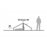 Dimensions Robens Chaser 1