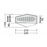 Dimensions Robens Chaser 1 LW