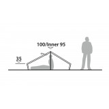 Dimensions Robens Chaser 2