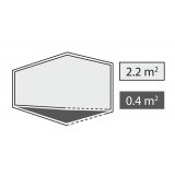 Dimensions Robens Chaser 2 LW