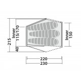 Dimensions Robens Chaser 3XE