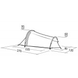 Dimensions Robens Cress 2 Pro