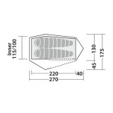Dimensions Robens Cress 2 Pro