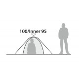 Dimensions Robens Seeker 2 LW