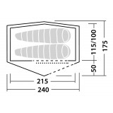 Dimensions Tente Robens Starlight 2