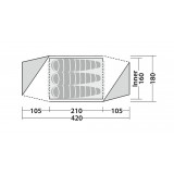 Dimensions Robens Stony Brook 3