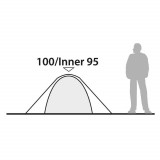 Dimensions Robens Tent Seeker 2