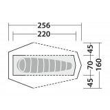Dimensions Robens Via 1 UL