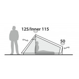 Dimensions Robens Via 1 UL