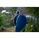 Thermarest Trail Pro