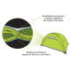Black Diamond Spotlight Bivy