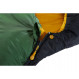 Sac de couchage synthétique 3 saisons - Nordisk Gormsson -2°C Mummy - Vert