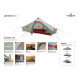 Robens Chaser 1 LW