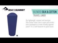 Sea to Summit Silk Cotton Travel Liner